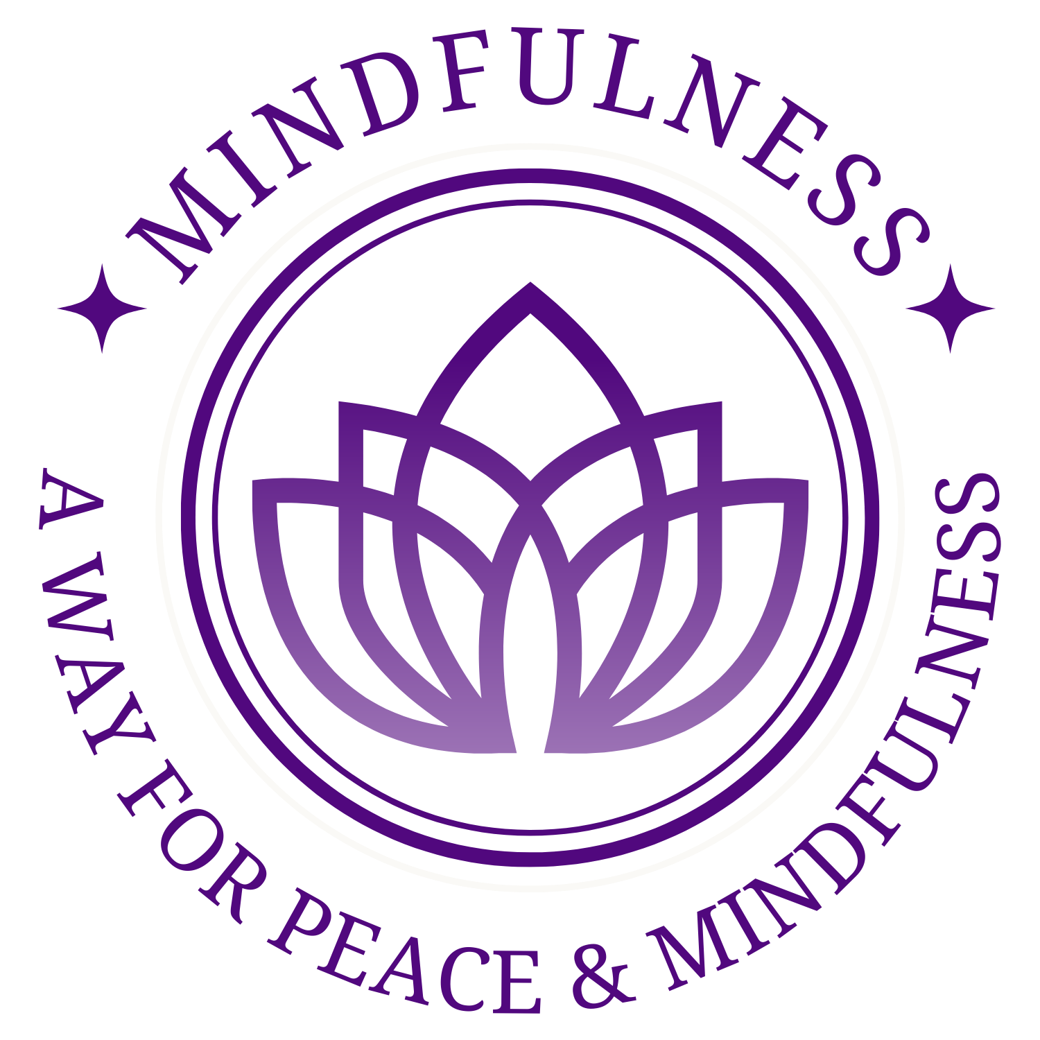 mindfulness-mindset-mindful-expressions-medium